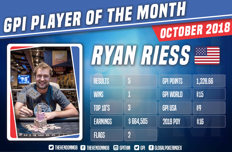 Ryan Riess